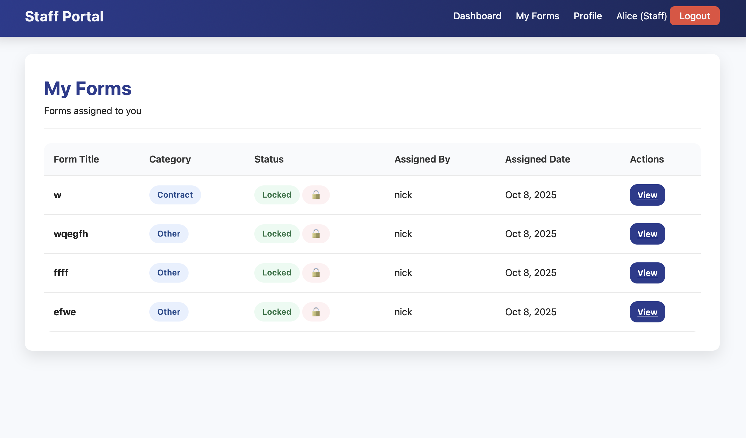 Locked submission view